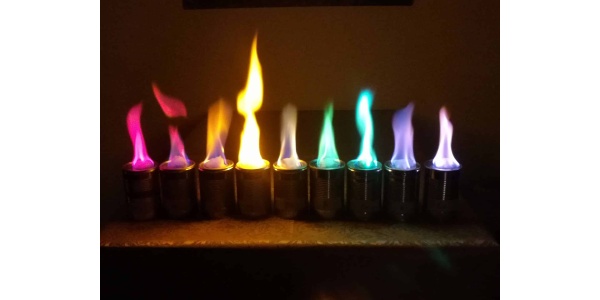 Methanol Safety