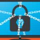 Ransomware - Malware
