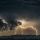 Behavioral Threat Assessment and Management - BTAM