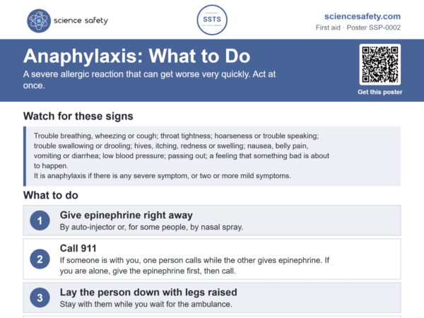 Anaphylaxis: What to Do Poster