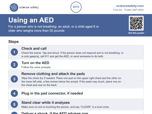 Using an AED Poster