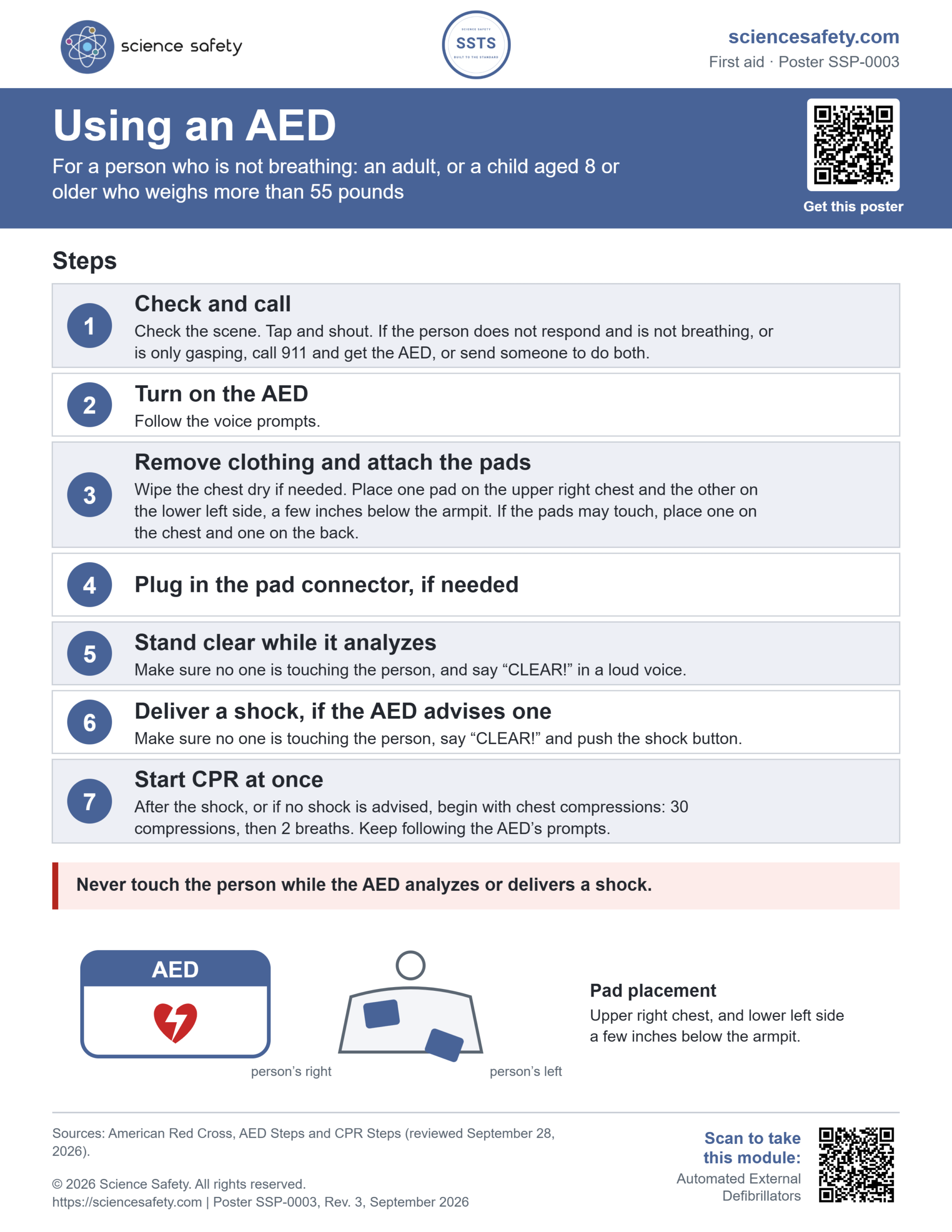 Using an AED Poster