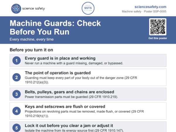 Machine Guards Poster