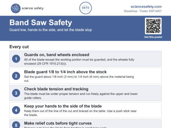 Band Saw Safety Poster
