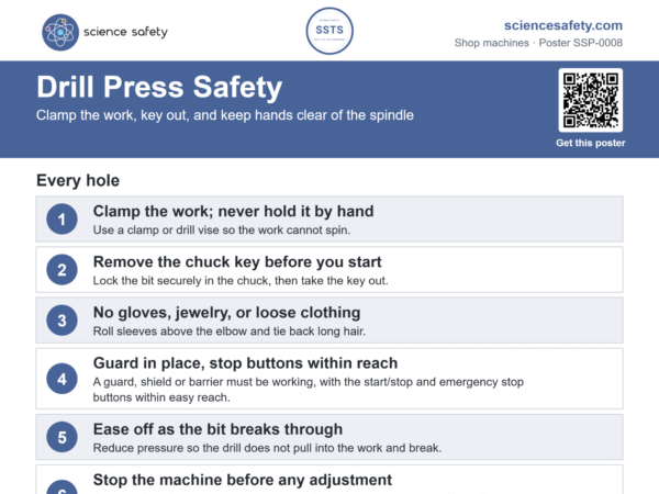 Drill Press Safety Poster
