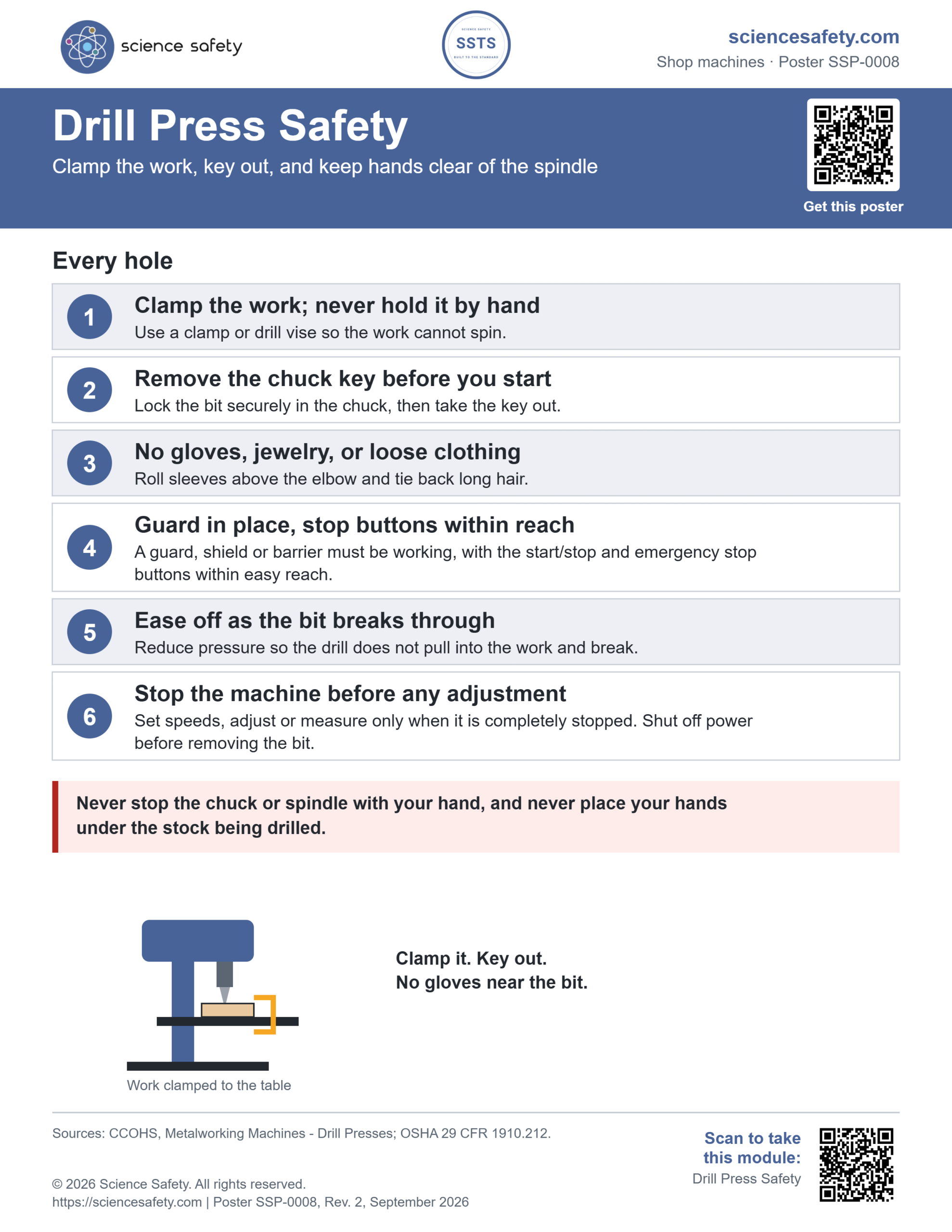 Drill Press Safety Poster