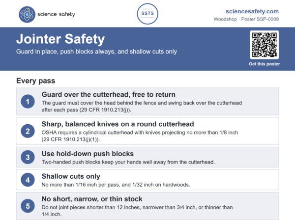 Jointer Safety Poster