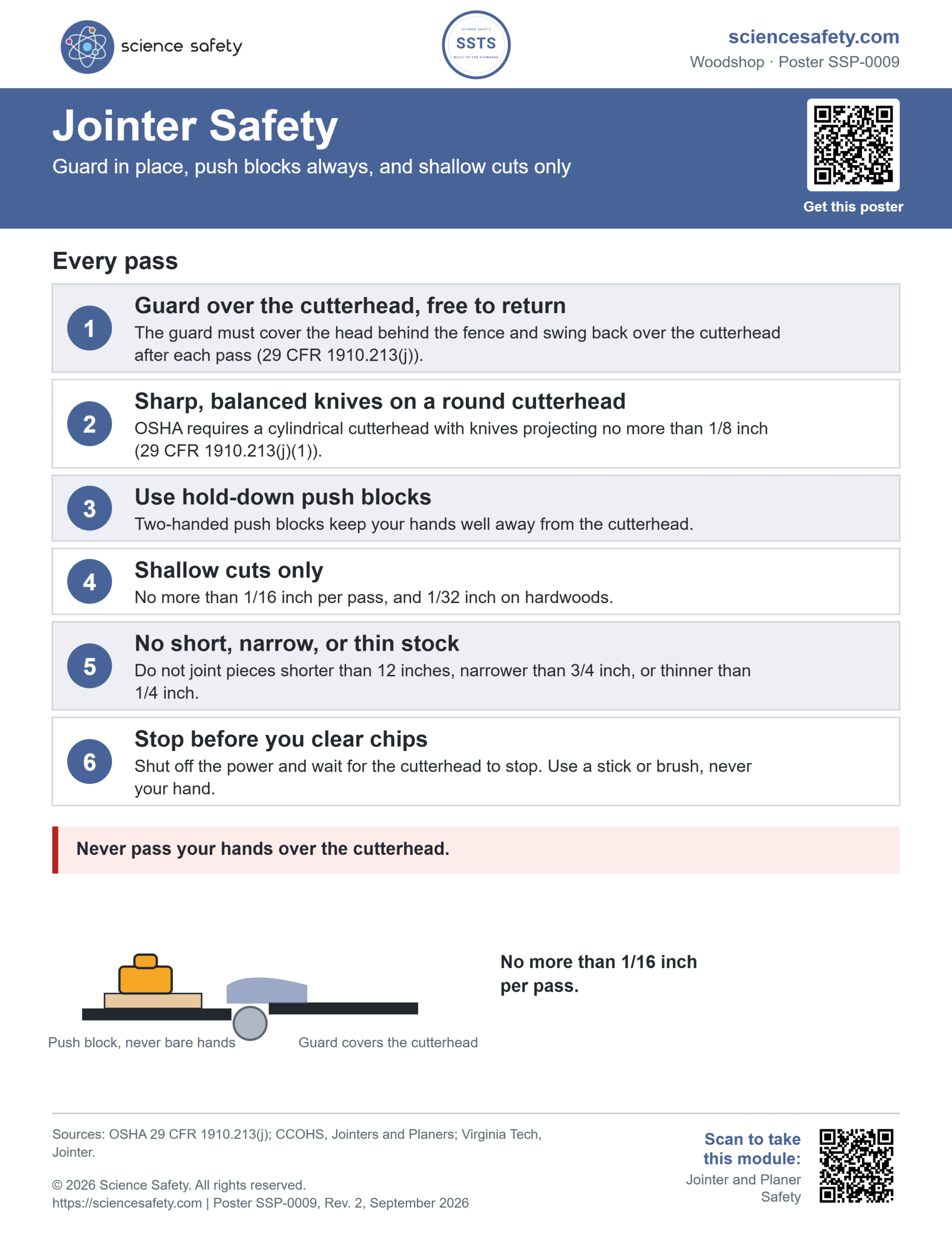 Jointer Safety Poster