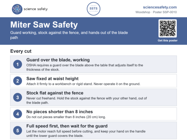 Miter Saw Safety Poster