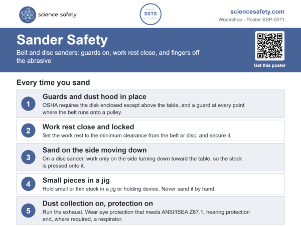 Sander Safety Poster