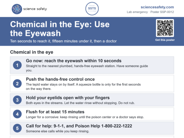 Chemical in the Eye: Eyewash Steps Poster
