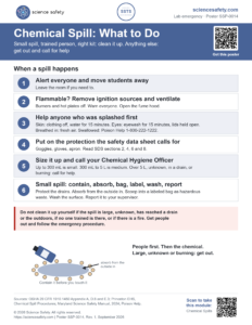 Chemical Spill Response Poster