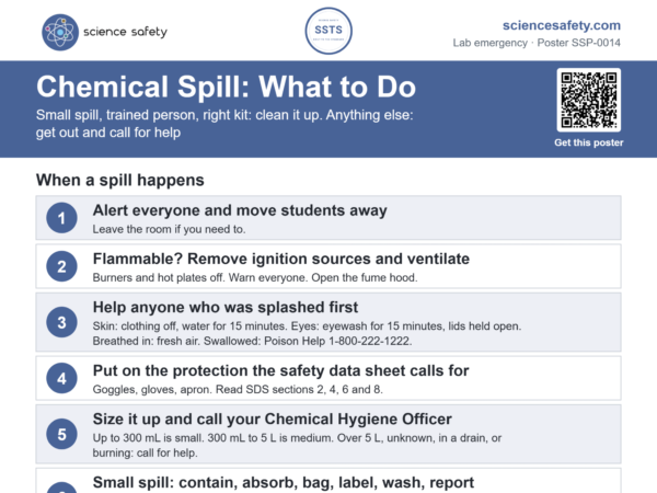 Chemical Spill Response Poster