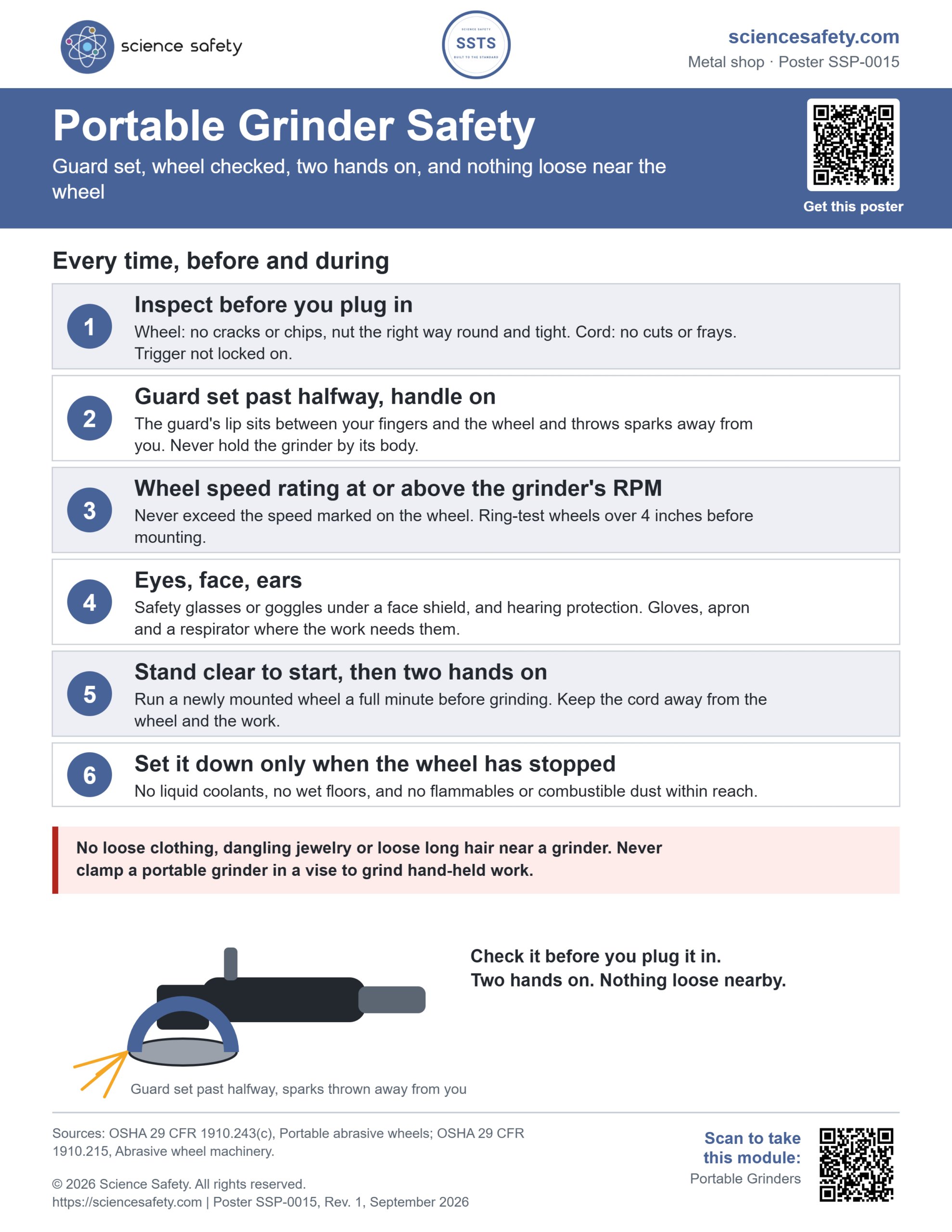 Science Safety poster SSP-0015: Portable Grinder Safety. Six rules: inspect before plugging in, guard set past halfway with the handle on, wheel speed rating at or above the grinder RPM, eye, face and ear protection, stand clear to start then two hands on, and set it down only when the wheel has stopped, with a warning about loose clothing and never clamping the grinder in a vise.