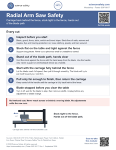 Radial Arm Saw Safety Poster