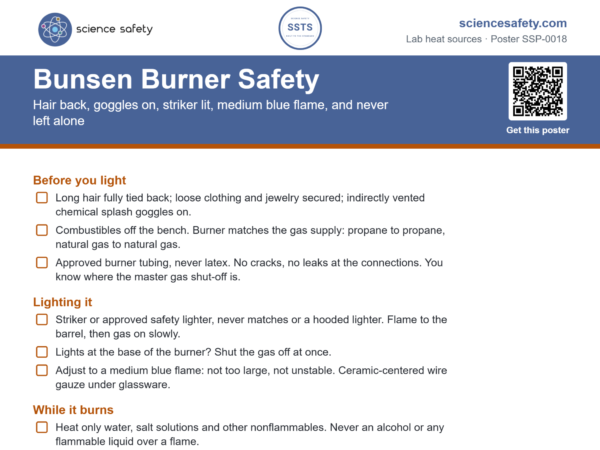 Bunsen Burner Safety Poster