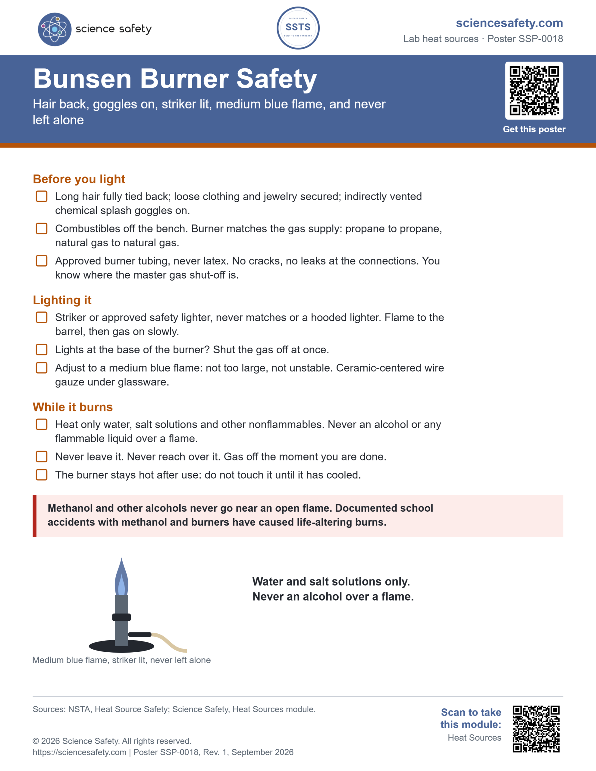 Science Safety poster SSP-0018: Bunsen Burner Safety. A checklist in three groups: before you light, lighting it, while it burns, with a warning that methanol and other alcohols never go near an open flame.