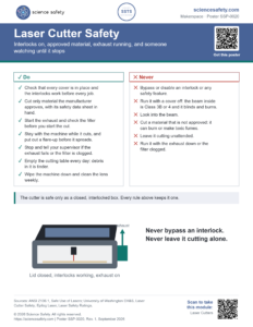 Laser Cutter Safety Poster