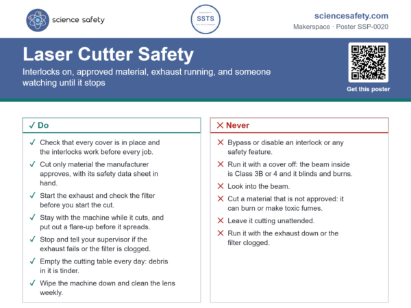 Laser Cutter Safety Poster