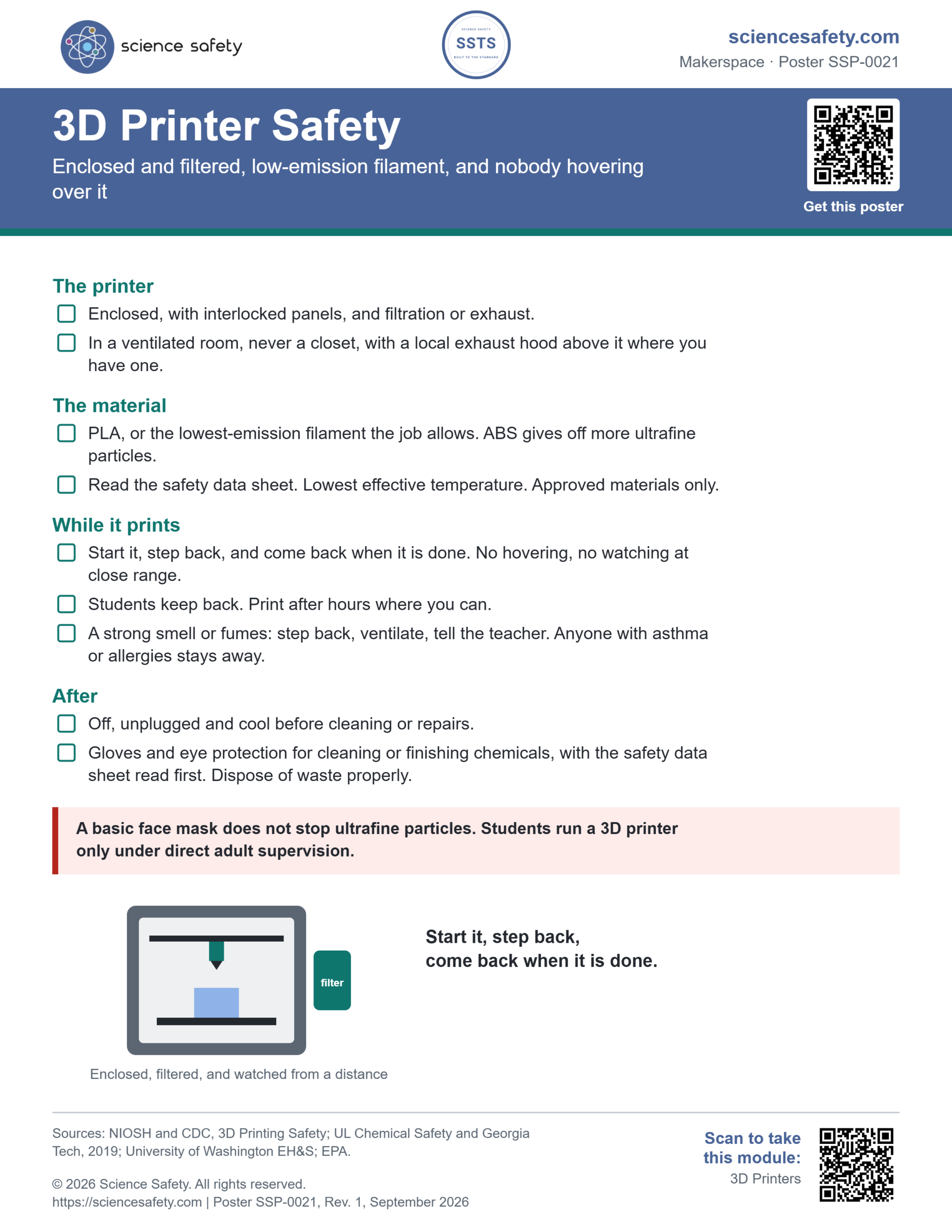 Science Safety poster SSP-0021: 3D Printer Safety. A checklist in four groups: the printer, the material, while it prints, after, with a warning that a basic face mask does not stop ultrafine particles and students print only under direct adult supervision.