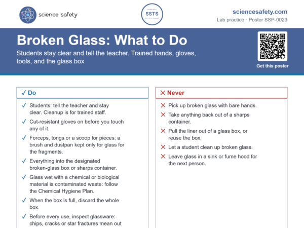 Broken Glass: What to Do Poster
