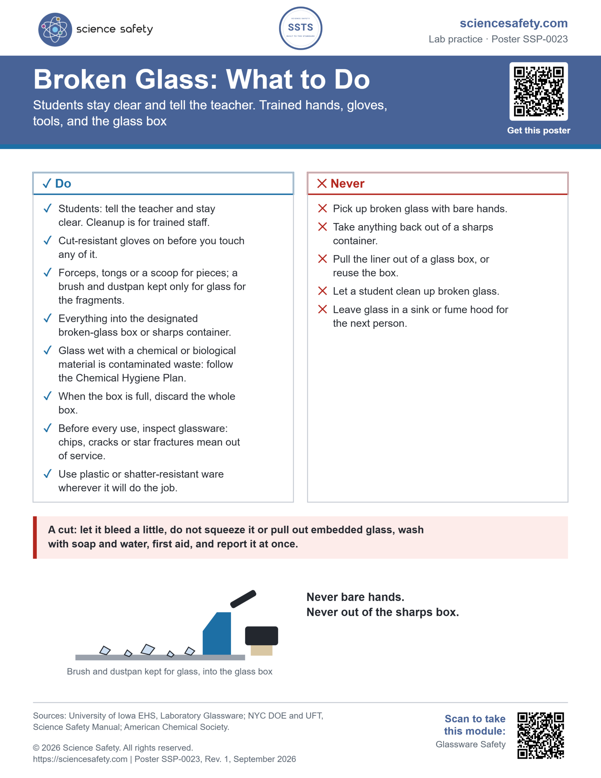 Science Safety poster SSP-0023: Broken Glass, What to Do. A Do and Never sheet: students stay clear, cut-resistant gloves, tools and a dedicated brush and dustpan, the broken-glass box, contaminated glass as waste, inspection before use; never bare hands, never out of a sharps container, never a student cleanup. Cut first aid.