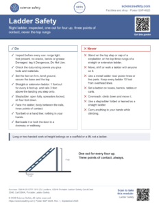 Ladder Safety Poster