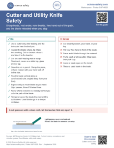 Cutter and Utility Knife Safety Poster