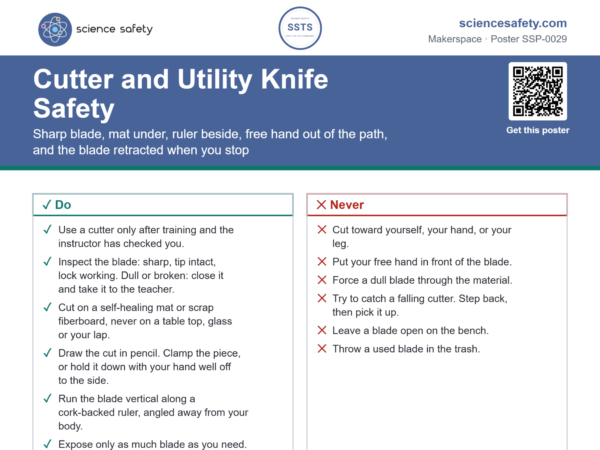 Cutter and Utility Knife Safety Poster