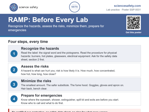 RAMP: Before Every Lab Poster