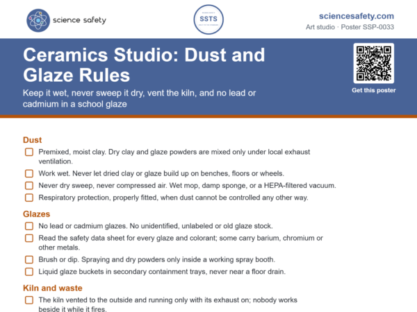 Ceramics Studio: Dust and Glaze Rules Poster
