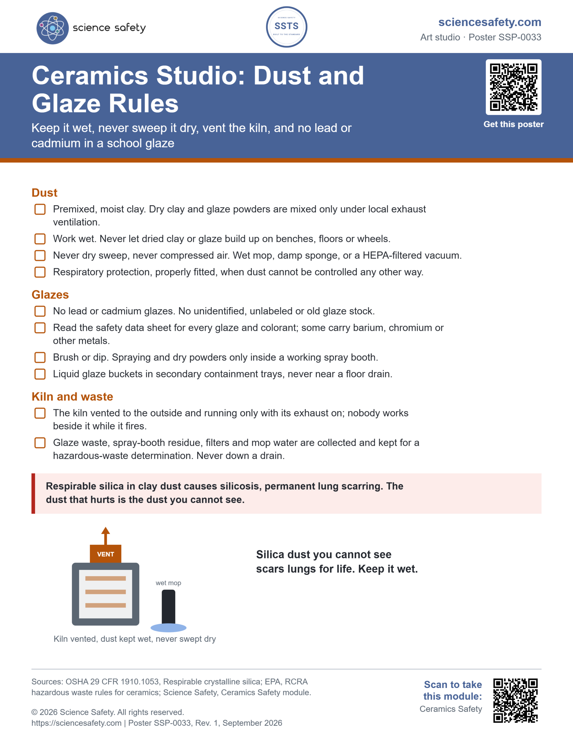 Science Safety poster SSP-0033: Ceramics Studio, Dust and Glaze Rules. A checklist in three groups: dust, glazes, kiln and waste, with a warning that respirable silica causes silicosis.