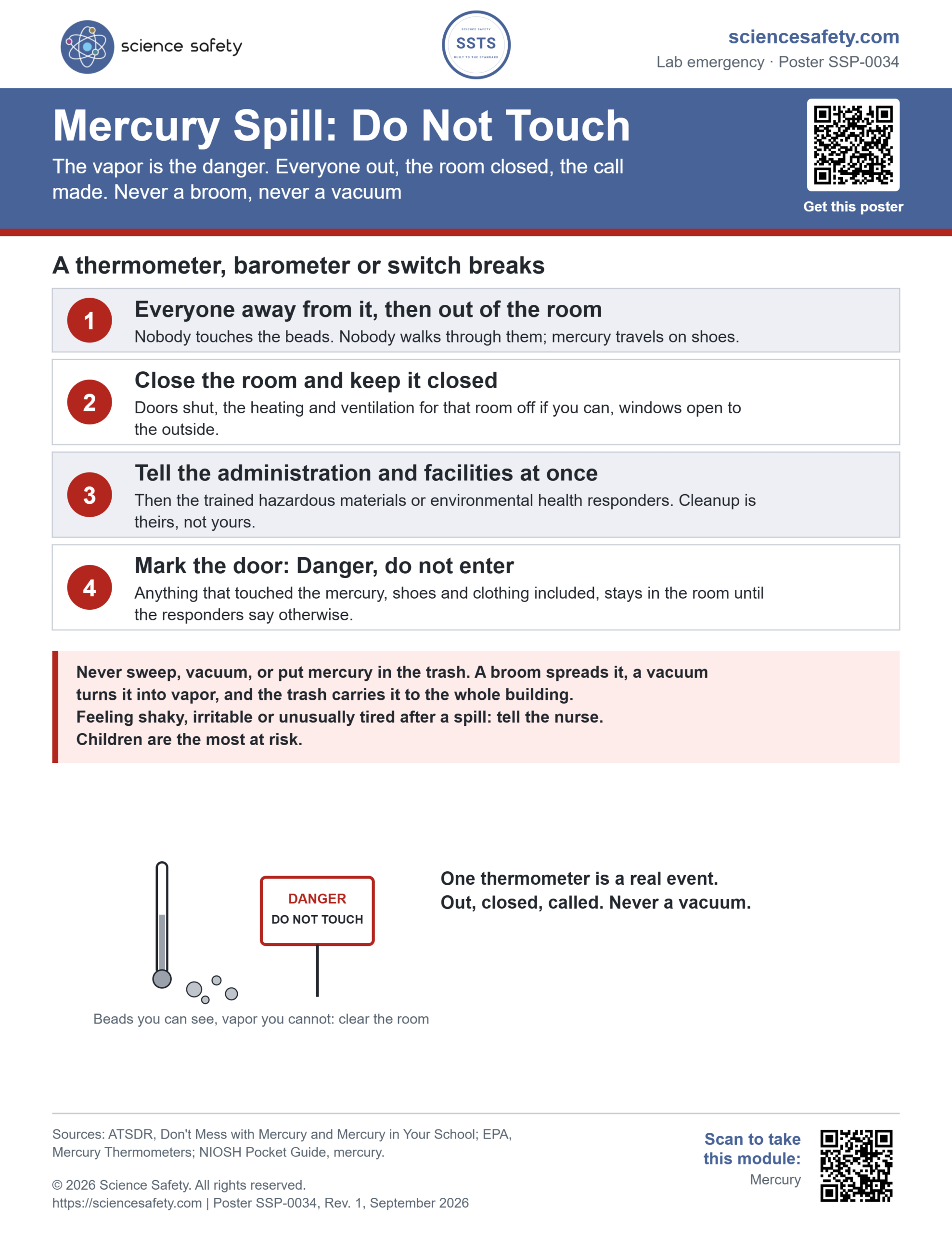 Science Safety poster SSP-0034: Mercury Spill, Do Not Touch. Four steps: everyone away then out of the room, close the room, tell the administration and the hazardous materials responders, mark the door; with warnings never to sweep, vacuum or trash mercury and to report symptoms to the nurse.