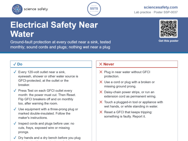 Electrical Safety Near Water Poster