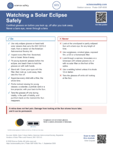 Watching a Solar Eclipse Safely Poster