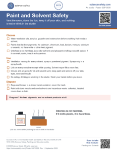 Paint and Solvent Safety Poster