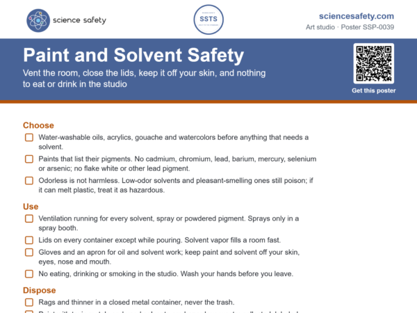 Paint and Solvent Safety Poster