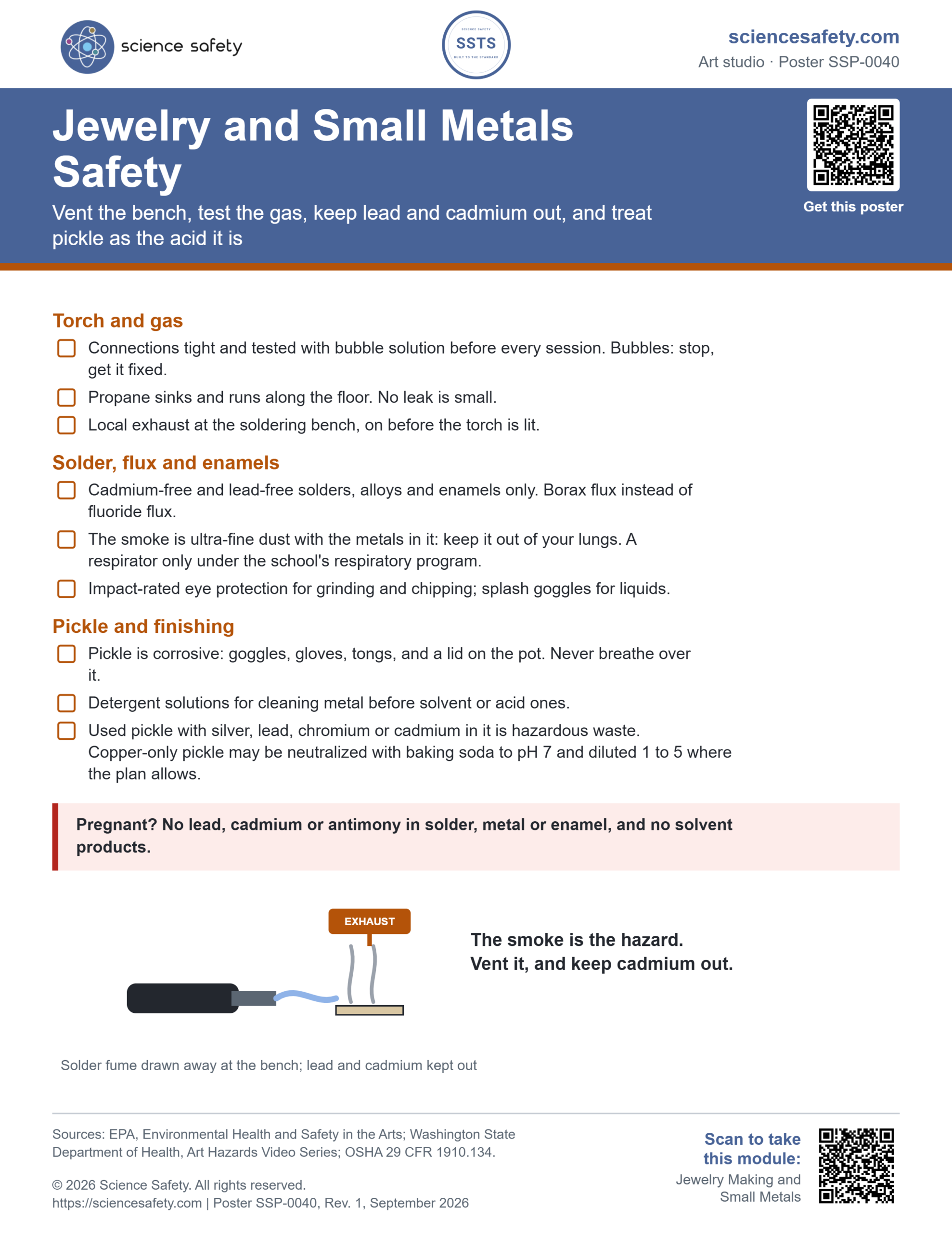 Science Safety poster SSP-0040: Jewelry and Small Metals Safety. A checklist in three groups: torch and gas, solder flux and enamels, pickle and finishing, with a warning for pregnancy on lead, cadmium, antimony and solvents.