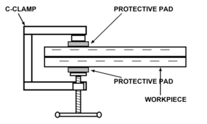 Clamp Safety