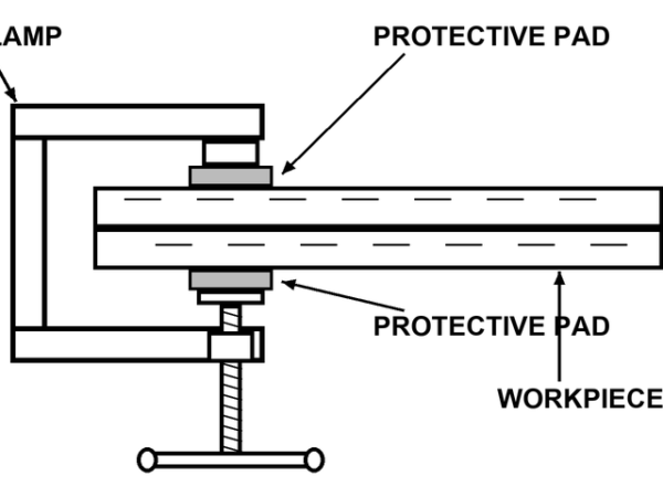 Clamp Safety