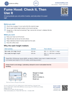 Fume Hood: Check It, Then Use It Poster