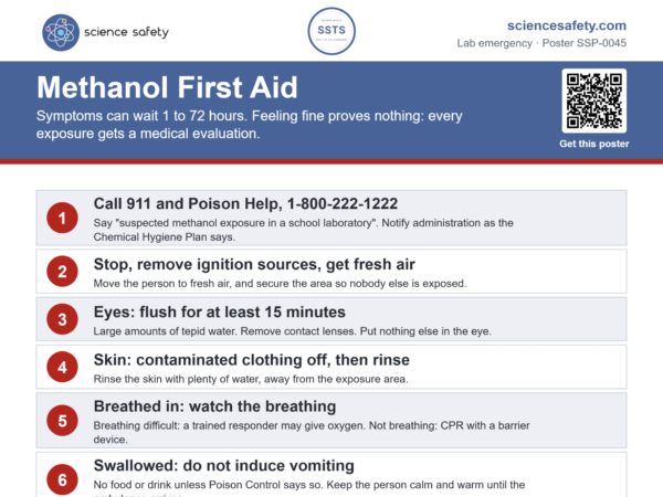 Methanol First Aid Poster