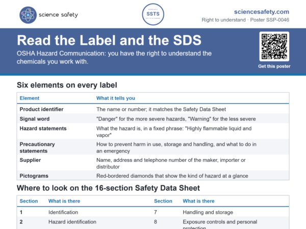 Read the Label and the SDS Poster