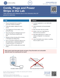 Cords, Plugs and Power Strips in the Lab Poster