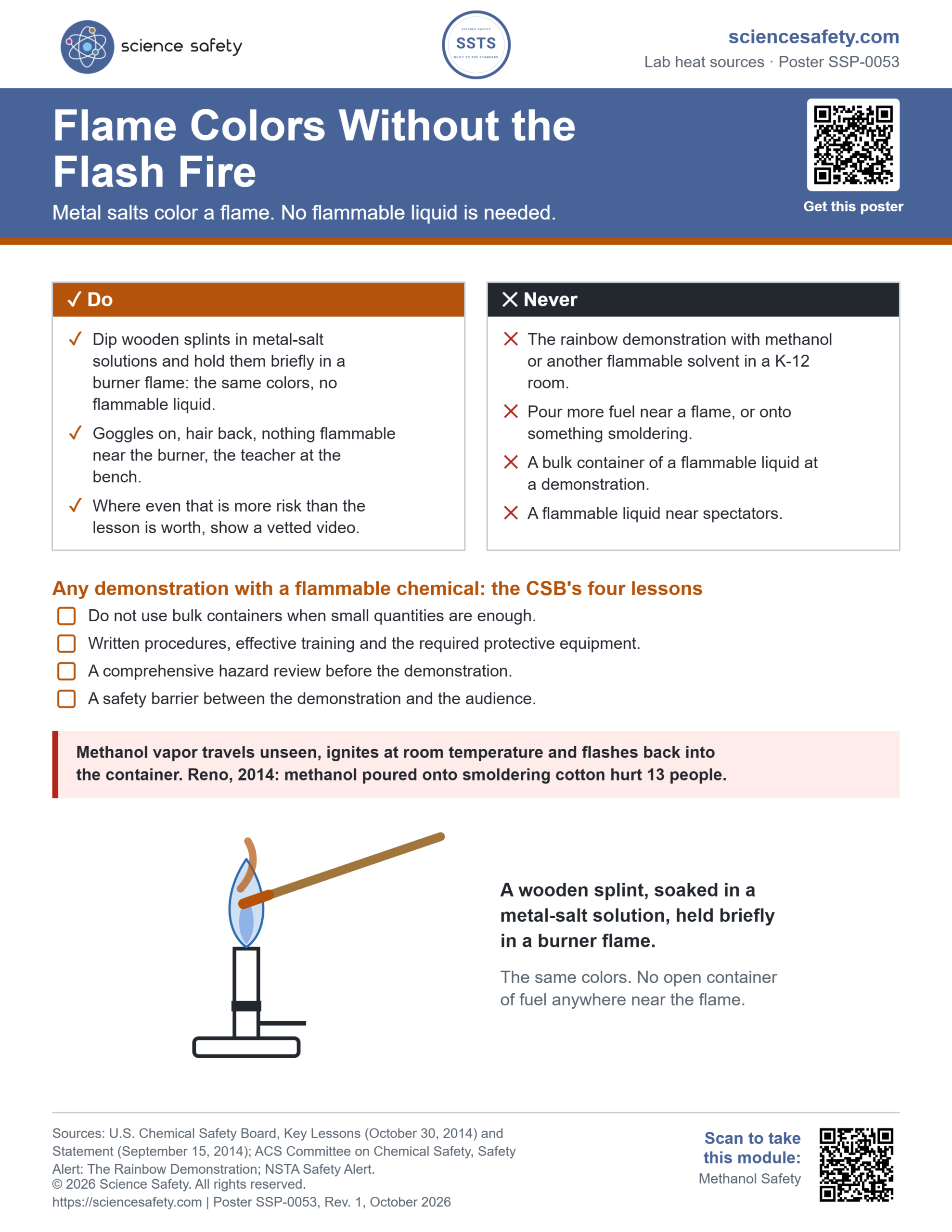 Science Safety poster SSP-0053: Flame Colors Without the Flash Fire. A Do and Never sheet for flame-color demonstrations, the CSB's four lessons for any demonstration with a flammable chemical, and a drawing of a wooden splint held in a burner flame.
