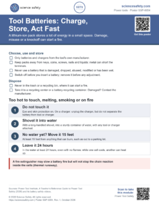 Tool Batteries: Charge, Store, Act Fast Poster