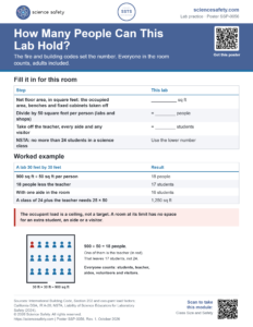 How Many People Can This Lab Hold? Poster
