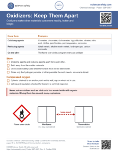 Oxidizers: Keep Them Apart Poster