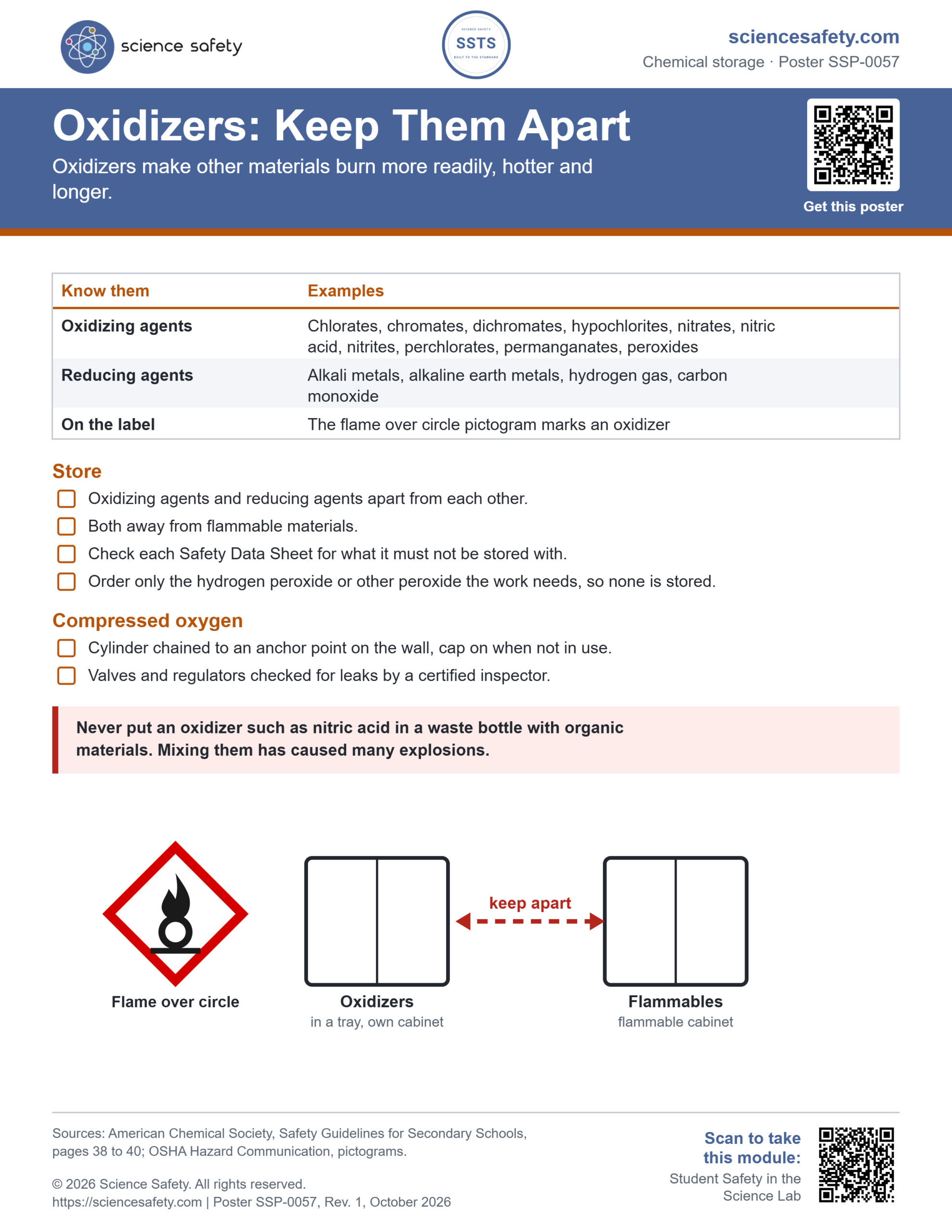 Science Safety poster SSP-0057: Oxidizers: Keep Them Apart. A table of oxidizing and reducing agents, a storage checklist, a warning about oxidizers in waste bottles, and a drawing of the flame over circle pictogram and two cabinets kept apart.
