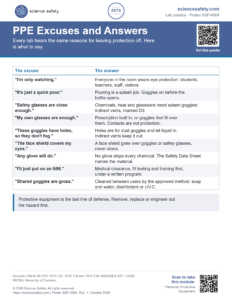 PPE Excuses and Answers Poster